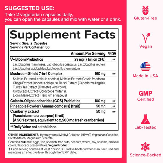 Serouna® Vaginal Probiotic Capsules