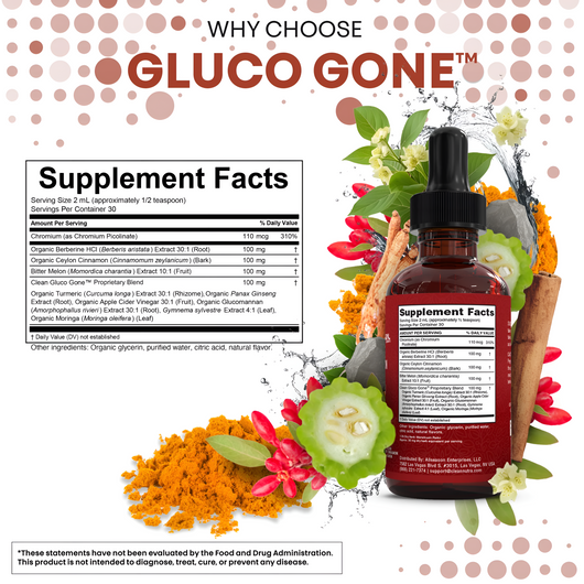 GlucoGone®