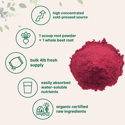Serouna® Pumping Beet Root Powder