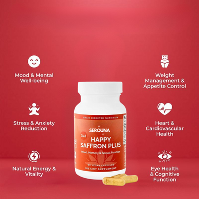 Saffron Plus+ Capsules