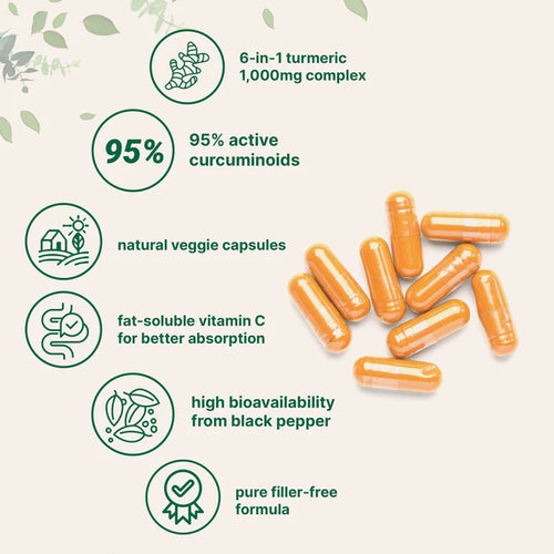 Serouna™ 6-In-1 Turmeric Capsules