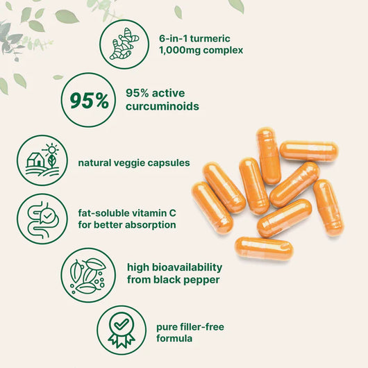 Serouna™ 6-In-1 Turmeric Capsules