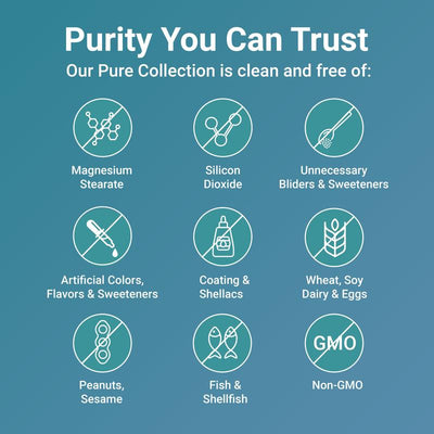 Serouna® Saffron+ Advanced Capsules