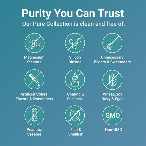 Serouna® Saffron+ Advanced Capsules