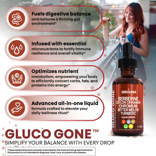 GlucoGone®