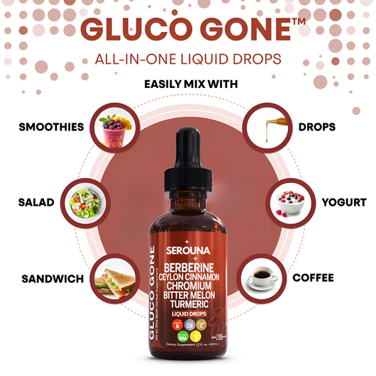 GlucoGone®