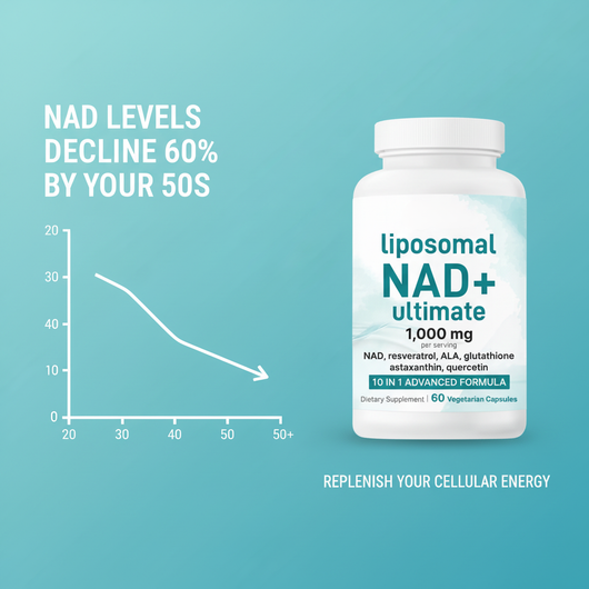 Serouna® NAD+ Anti-Aging Support Capsules