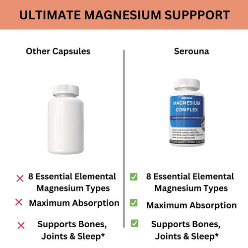 Serouna™ Full Magnesium Complex