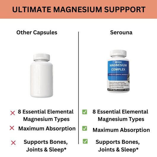 Serouna™ Full Magnesium Complex