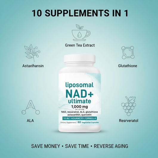 Serouna® NAD+ Anti-Aging Support Capsules