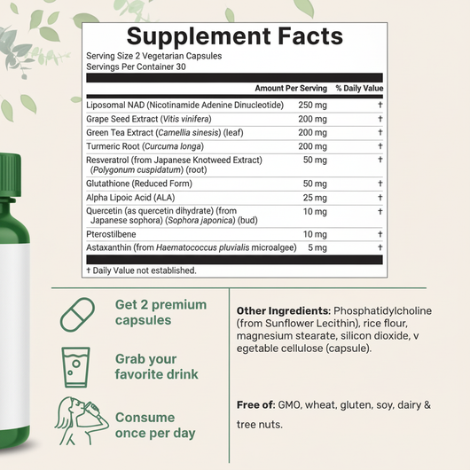 Serouna® NAD+ Anti-Aging Support Capsules