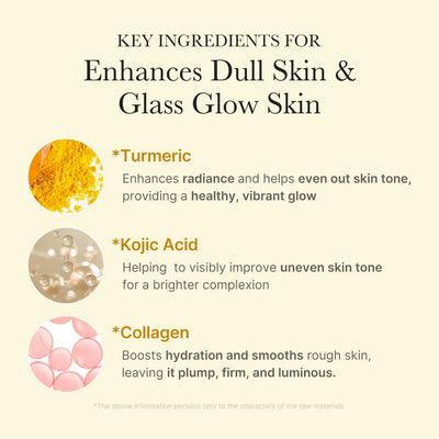 Turmeric Brightening Night Mask