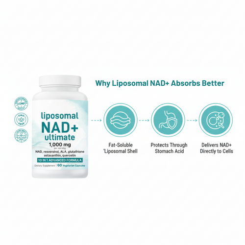 Serouna® NAD+ Anti-Aging Support Capsules