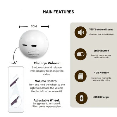 Serouna® Memory Orb