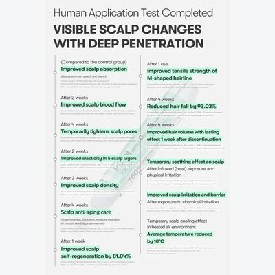 Serouna™ Hair Revival Ampoule