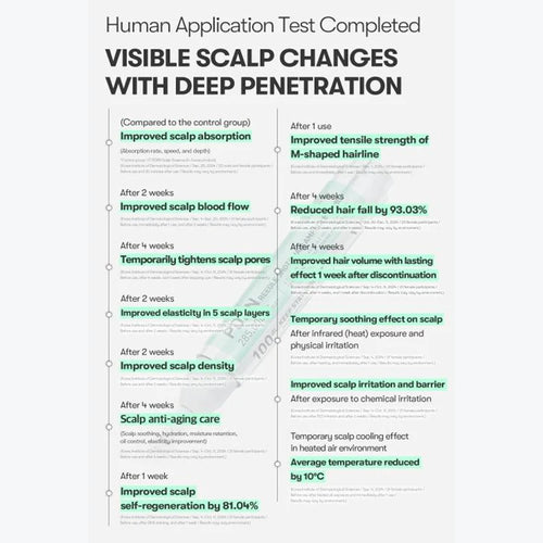 Serouna™ Hair Revival Ampoule