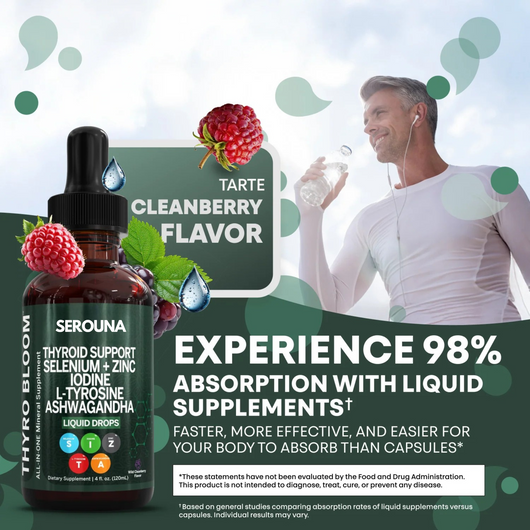 Serouna® Thyroid Support Drops