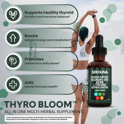 Serouna® Thyroid Support Drops
