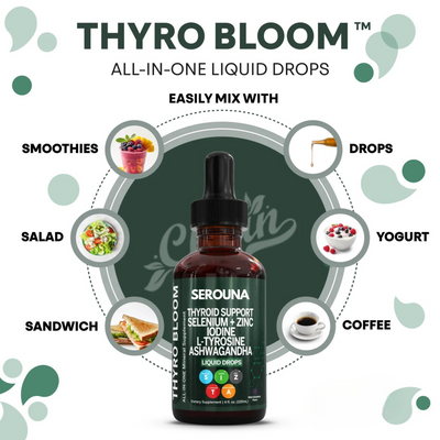 Serouna® Thyroid Support Drops