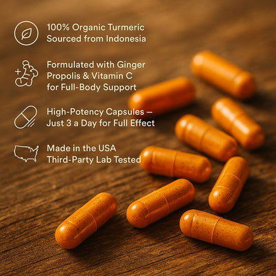 Serouna™ 6-In-1 Turmeric Capsules