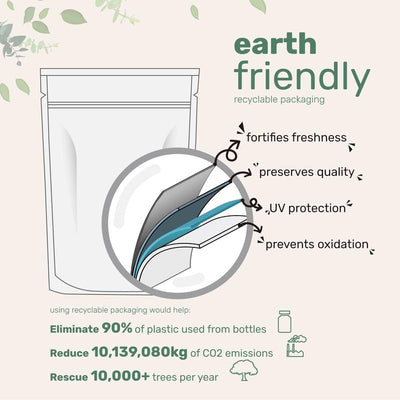 Serouna® Pumping Beet Root Powder