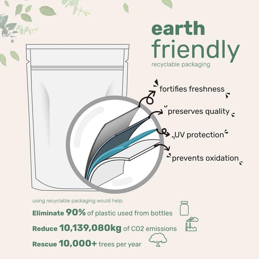 Serouna® Pumping Beet Root Powder